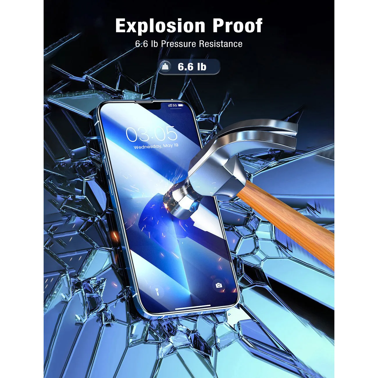2.5D Tempered Glass Screen & Lens Protectors for iPhone 13 6.1 inch - Clear
