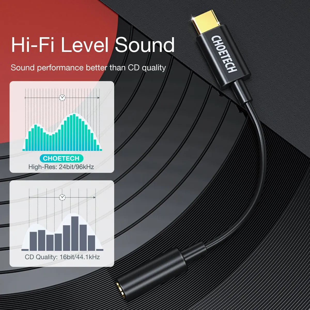 Choetech USB-C to 3.5mm Audio Jack Adaptor AUX003-BK