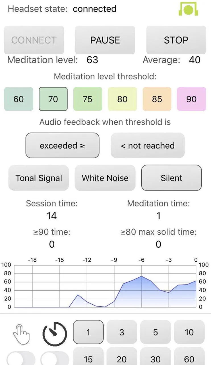 EEG Meditation (iOS)