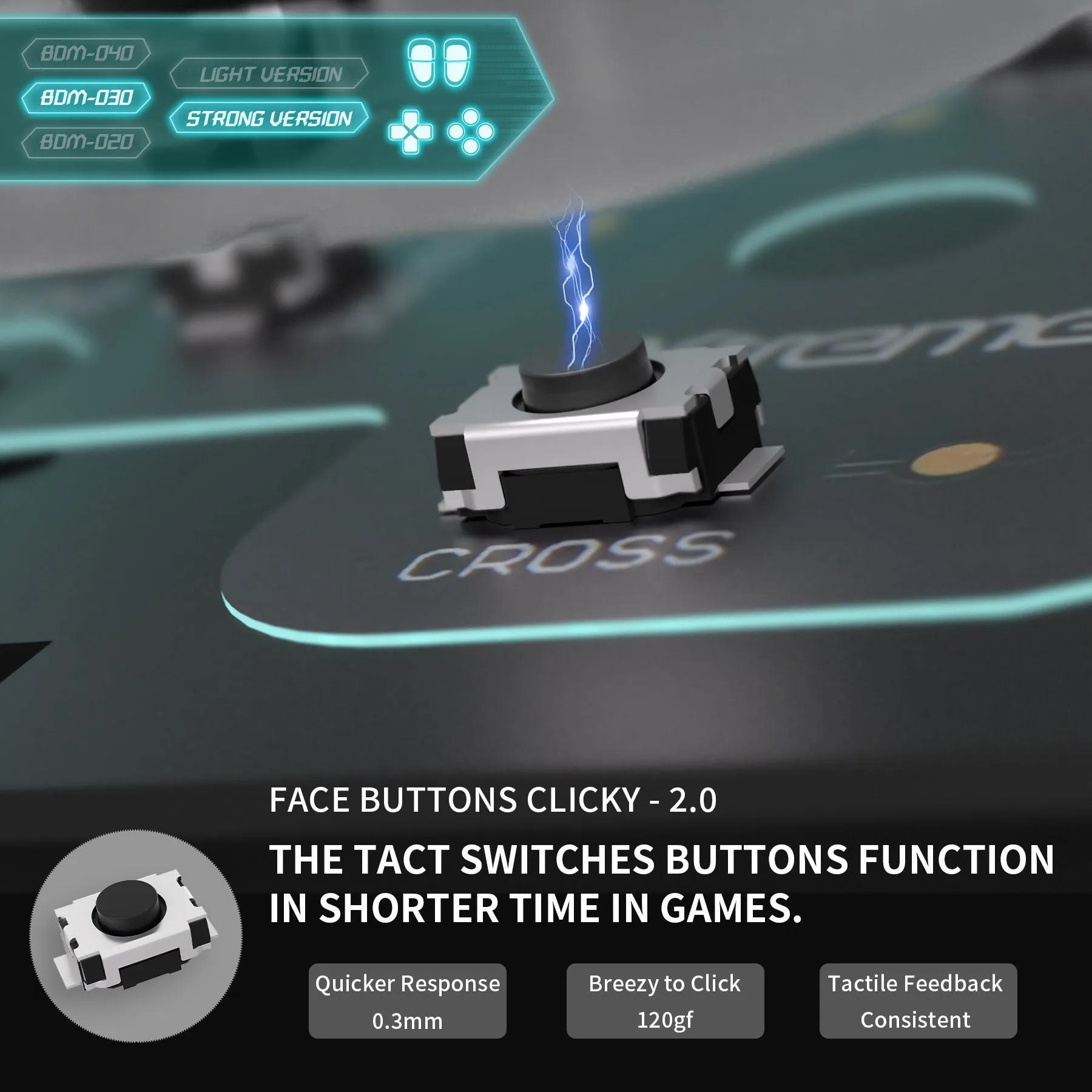 eXtremeRate Whole Set - Strong Version Clicky Kit for PS5 Controller BDM-030, Custom Micro Switch L2R2 Face Buttons Clicky Kit and Tactile L1R1 Keys Mouse Click for PS5 Controller - PFMD012V2