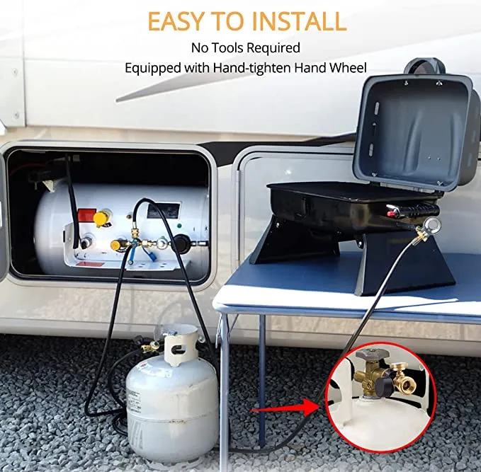 Gasland Propane Tank Gauge Level Indicator