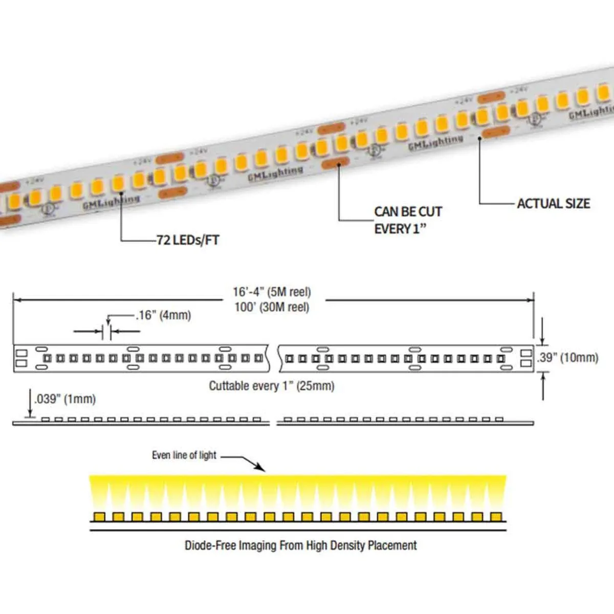 GM Lighting LTR-P-24V 5.8W 16FT PRO LED Tape 27K-50K