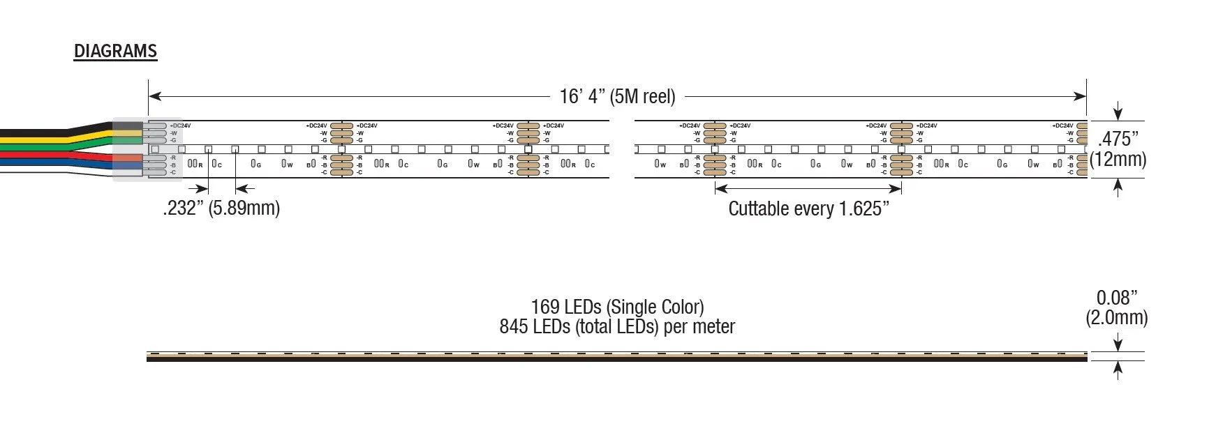 GM Lighting LTR-S-COB-24V-RGBTW Connectors