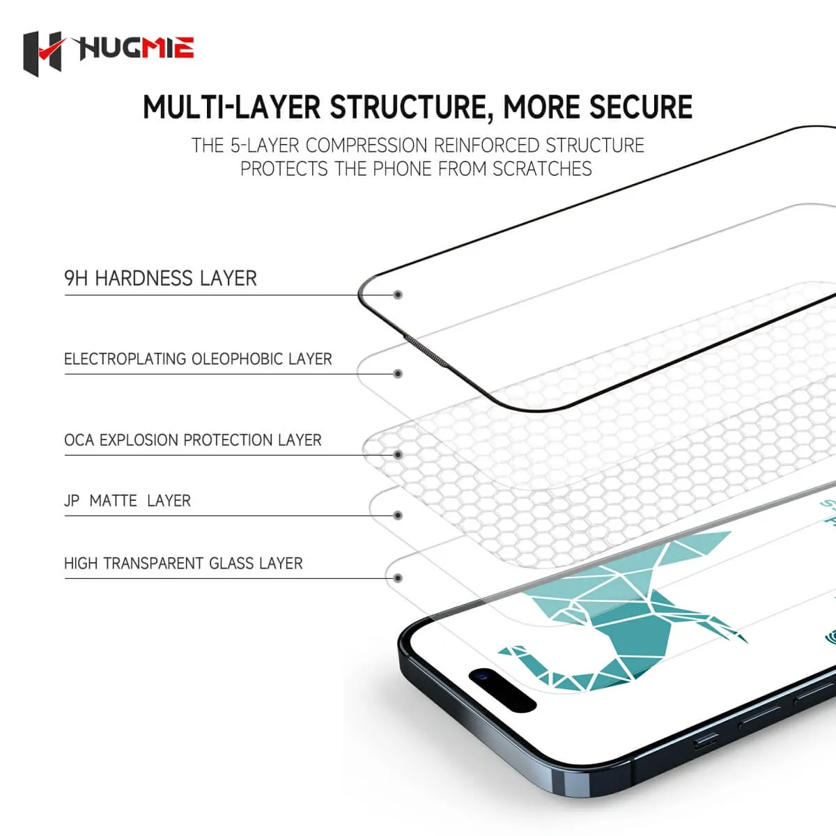 Hugmie® Matte Glass Screen Protector for iPhone 16 Series
