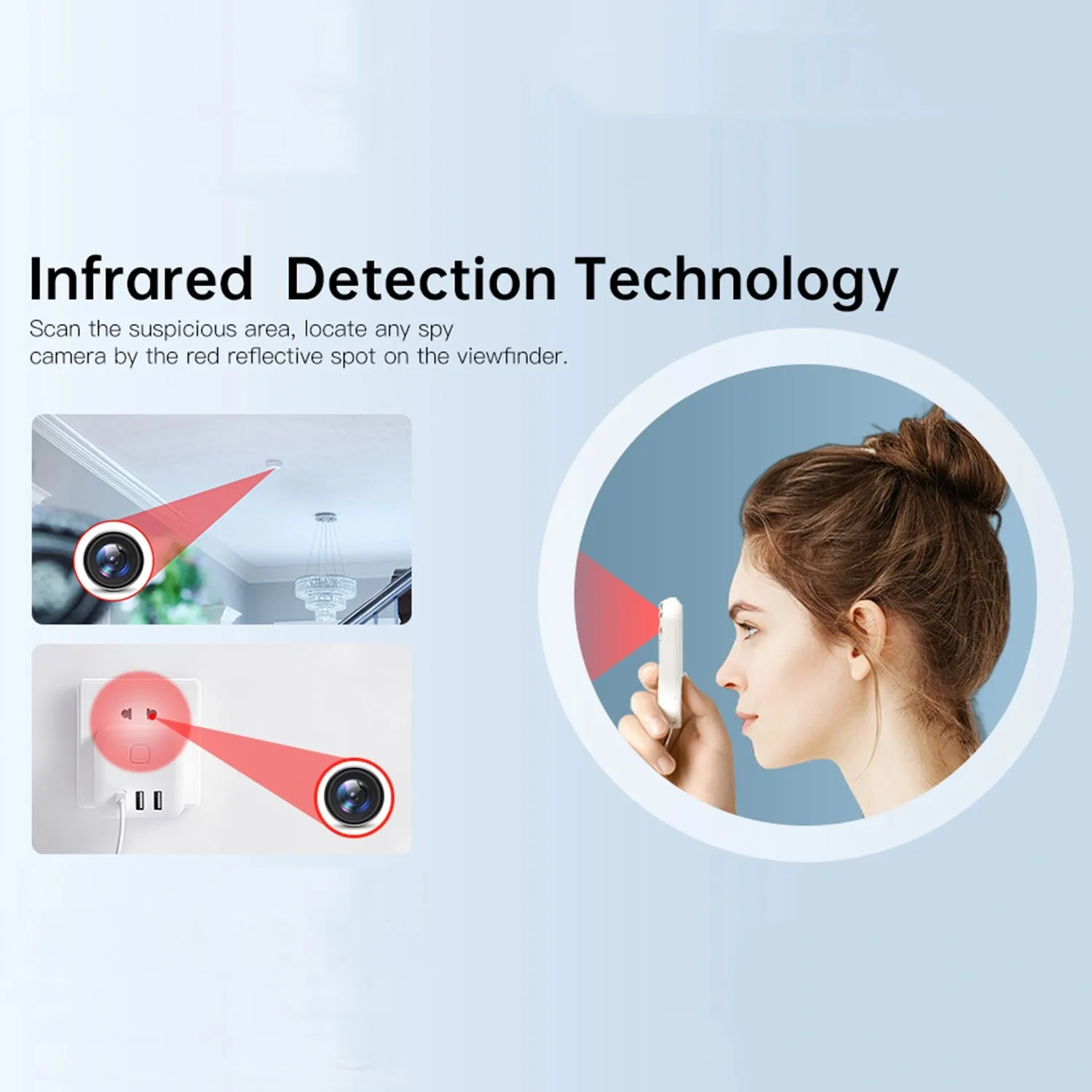 Portable Hidden Camera Detector