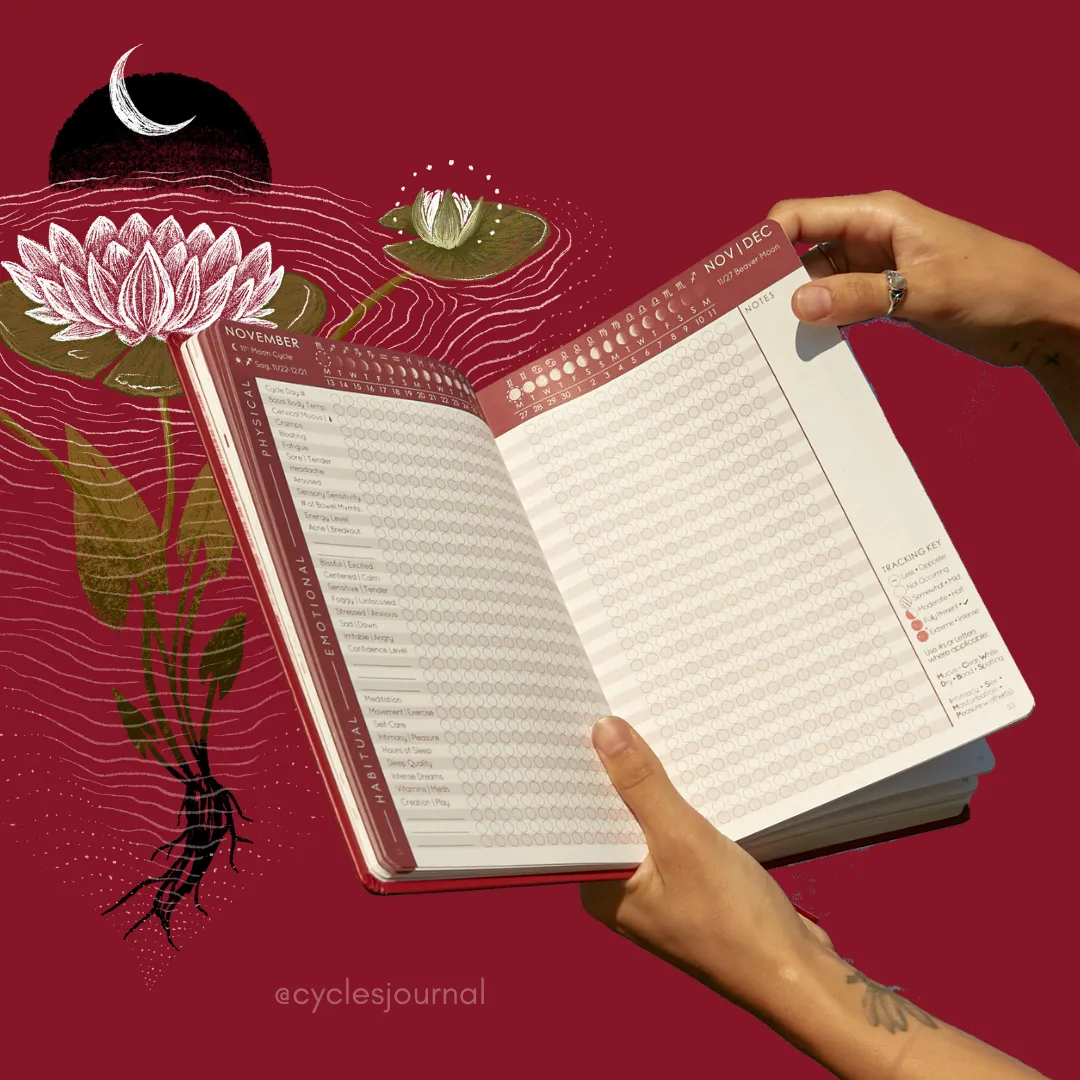 Wholesale - Cycles Journal® 2025: Moon, Menstrual & Mental Health Tracker