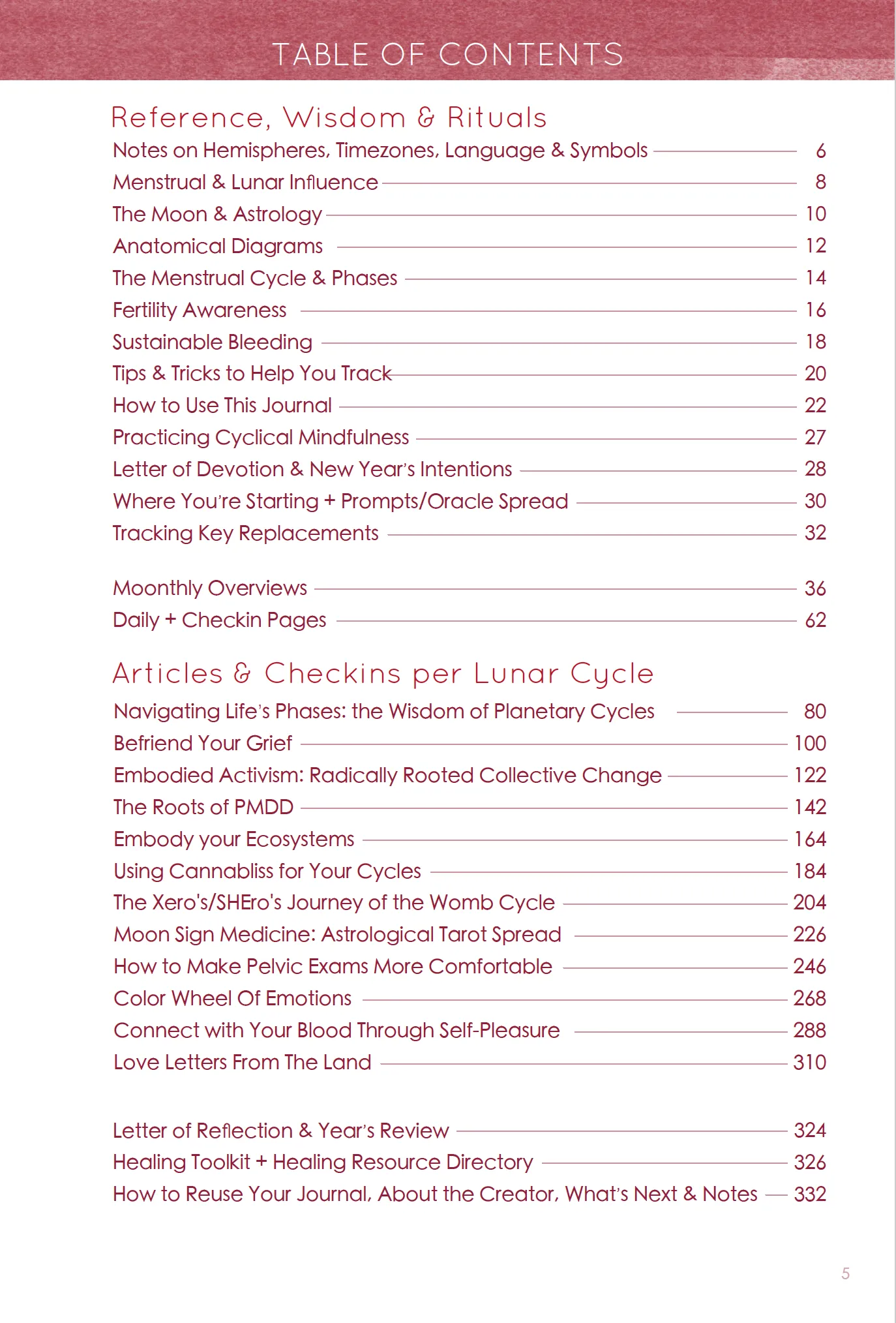 Wholesale - Cycles Journal® 2025: Moon, Menstrual & Mental Health Tracker