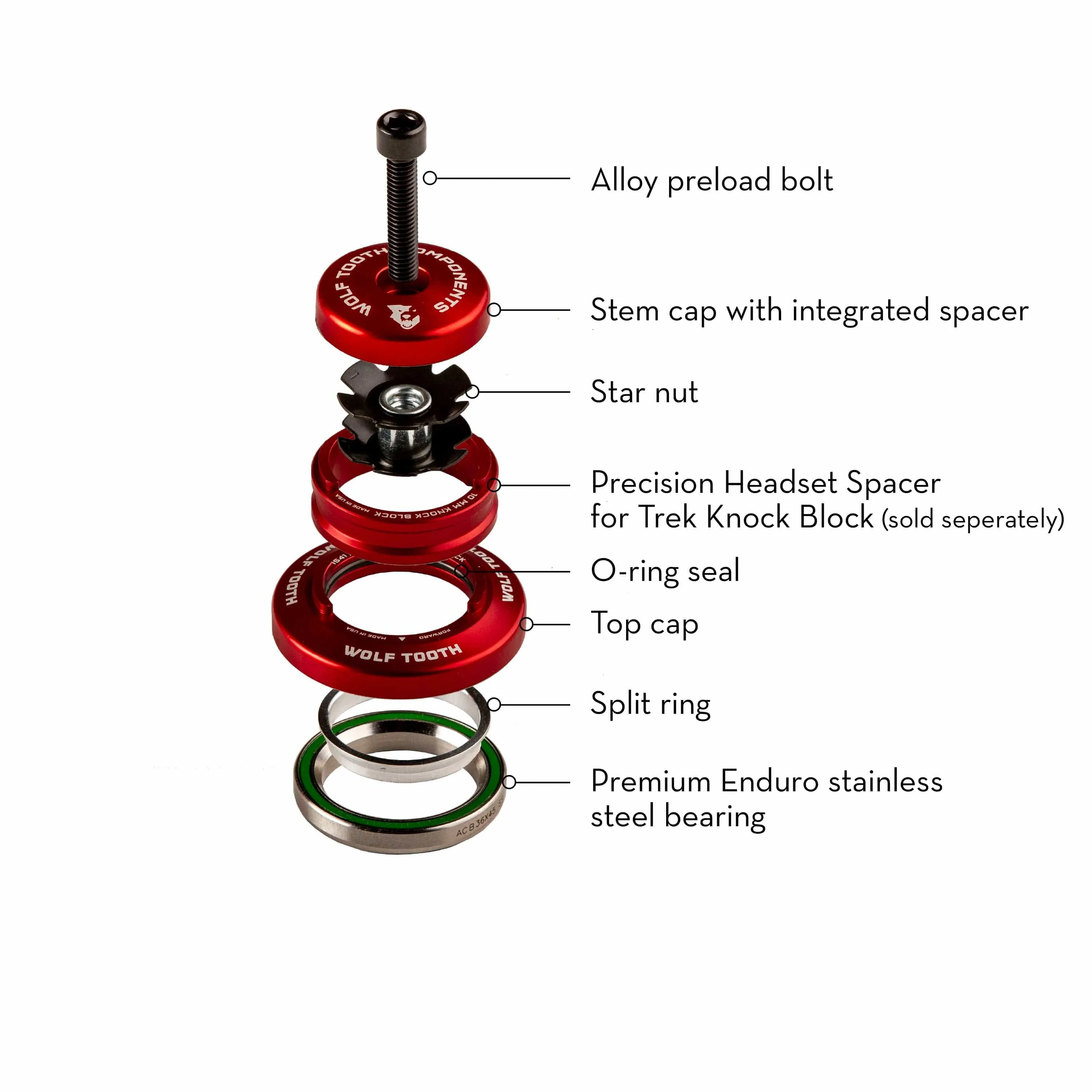 Wolf Tooth Premium Headset for Trek Knock Block